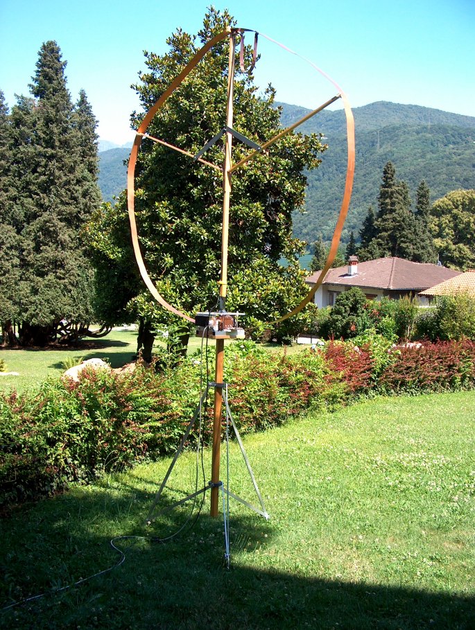 Magnetic loop antenna DF5KF